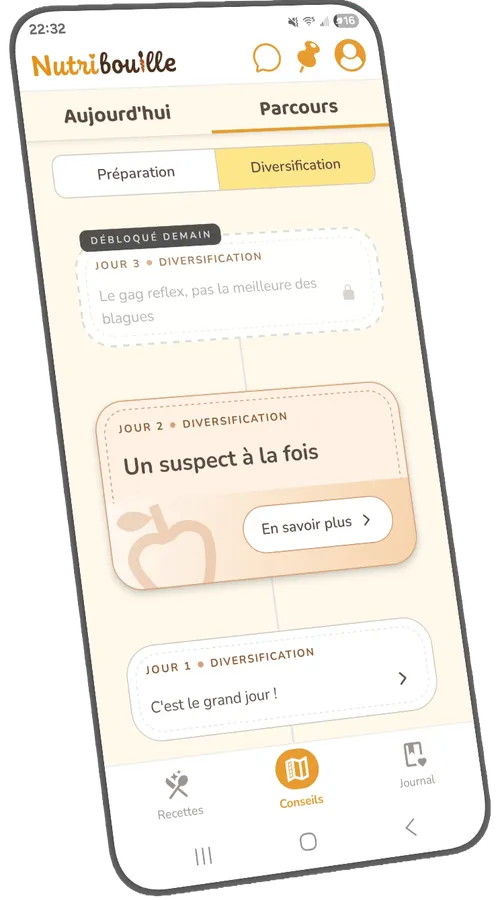 Parcours de diversification Nutribouille, débloqué jour après jour